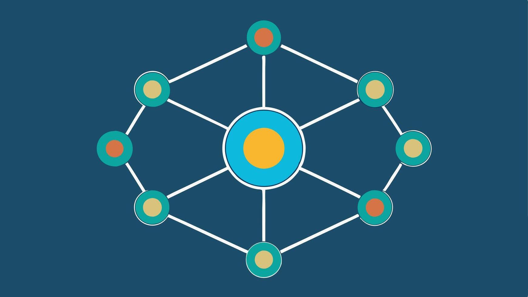 Node Network A series of circles connected by lines with one central circle labeled Blockchain. Each circle represents a node arranged in a weblike structure.. vector