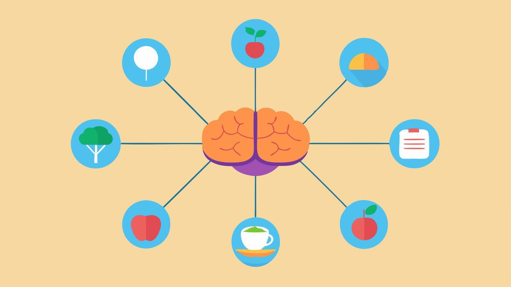 MindMapping Nutrition A mind map diagram showing how individual health data branches out into different dietary suggestions with AI as the central node.. vector