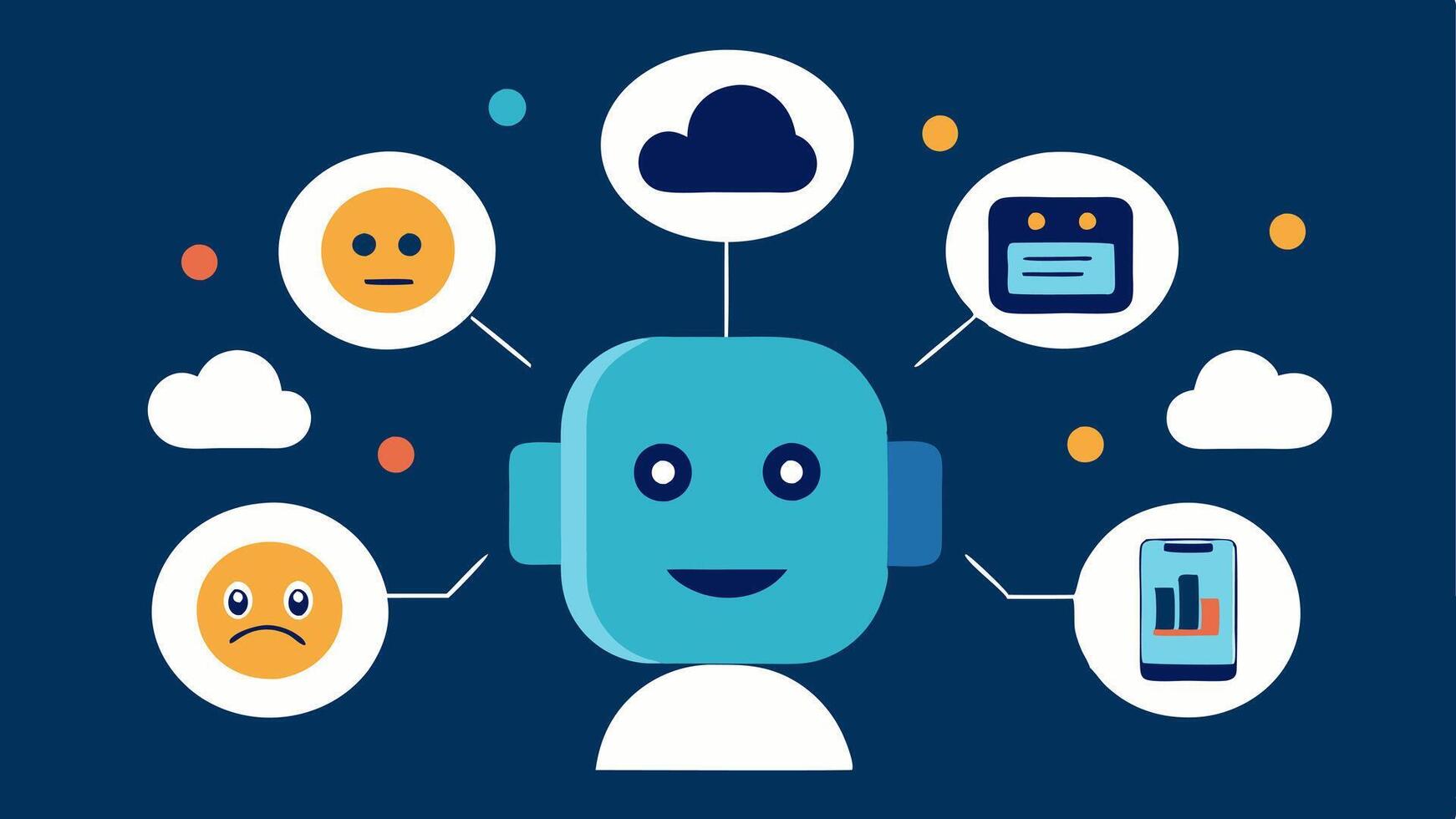 Gesture Interpretation An AI device interpreting not just facial expressions but also hand gestures with icons representing emotions arising from both sources in a thought bubble.. vector