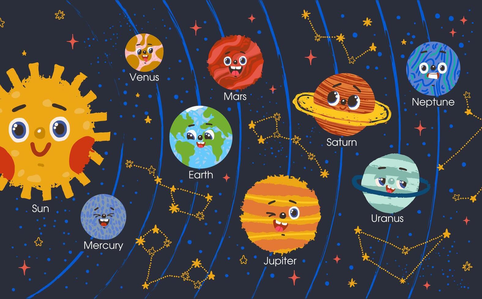 Poster with cute planets of solar system with planets for kids education. Astronomy learning poster for children. vector