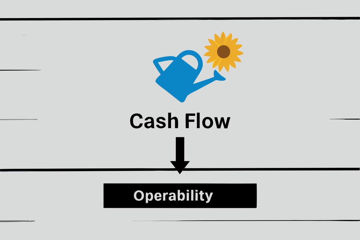 Symbolic image of Cash Flow being watered into a plant, visualizing the concept of money growth and financial nurturing vector