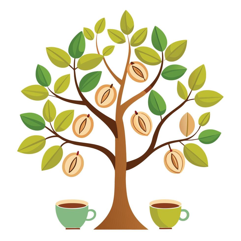 Coffee Bean and Teacup Leaves Create Design for Flat Tree vector