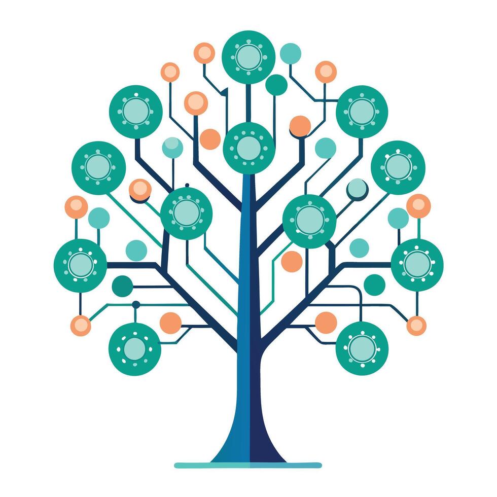 AI Tree Neural Network Brain Design vector