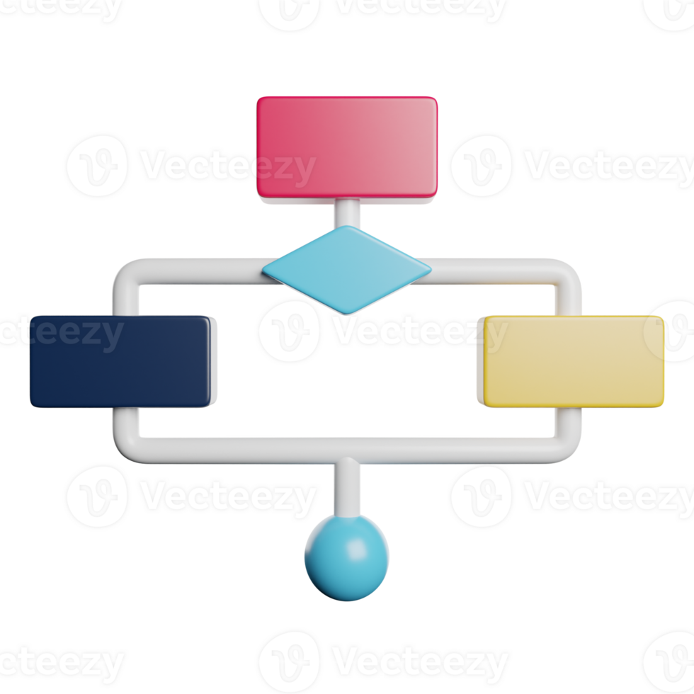 Diagram Chart Graph Efficiency png