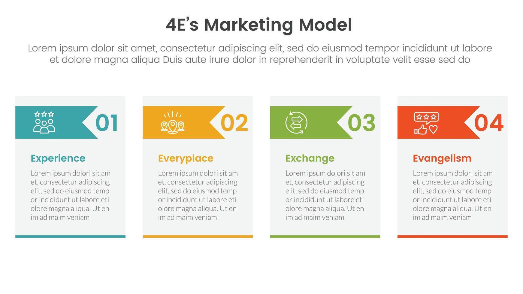 4E marketing model infographic 4 point stage template with table box and arrow header for slide presentation vector