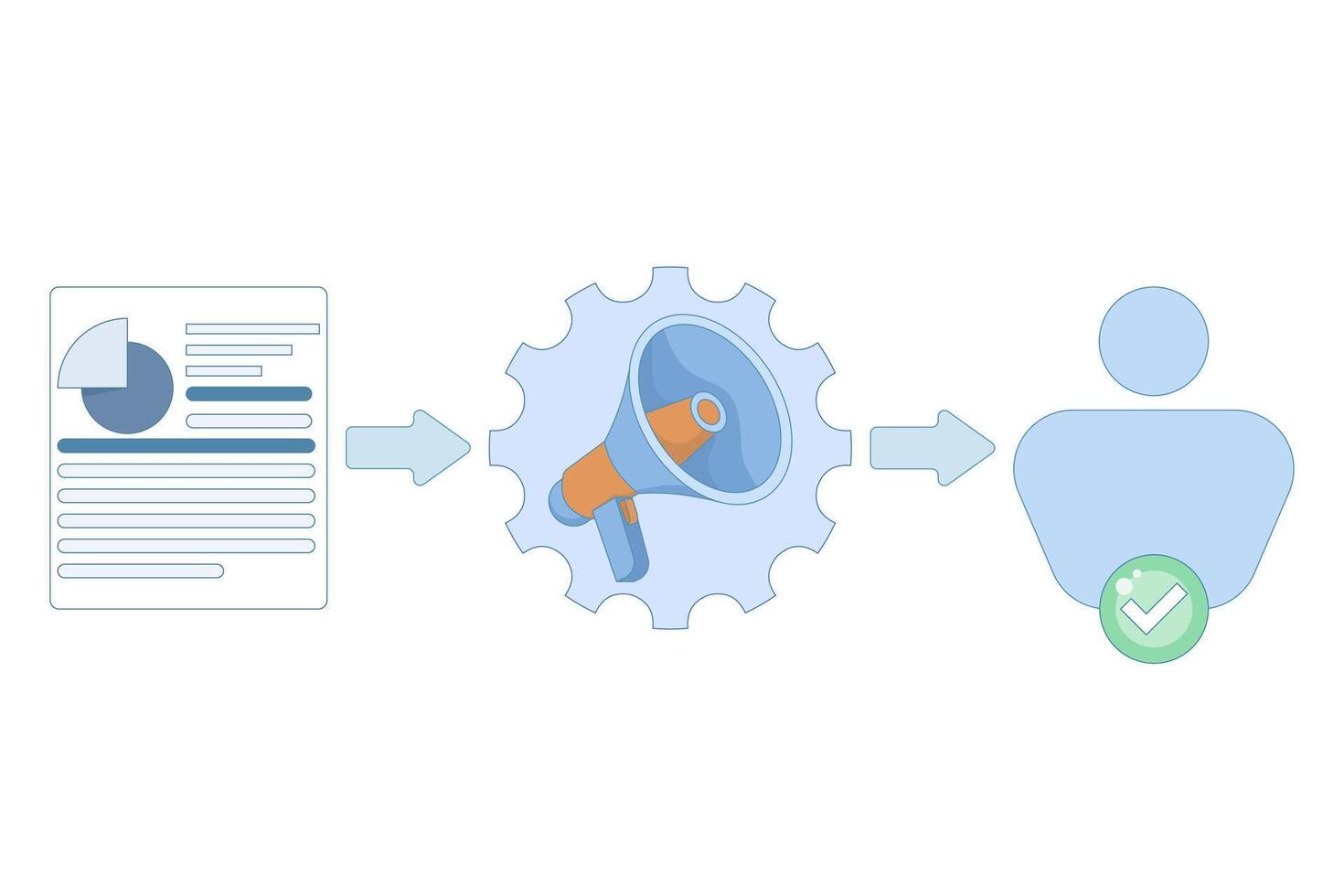 Advertising algorithm bidding concept, featuring data diagrams, gear mechanisms and megaphones. Suitable for programmatic advertising, PPC campaigns and digital marketing analysis. Flat illustration. vector