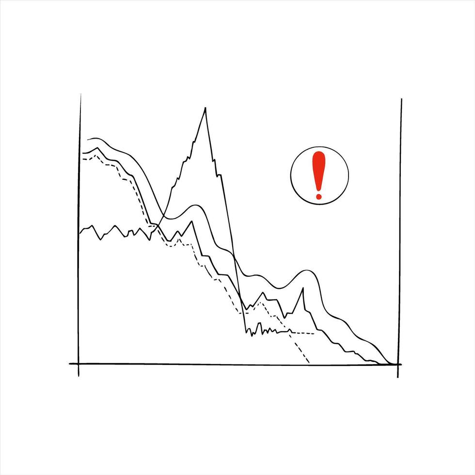 Dynamic illustration of financial chart with extreme price movements, sharp upward trend followed by dramatic crash to zero. Financial chart with price movements and technical indicators vector