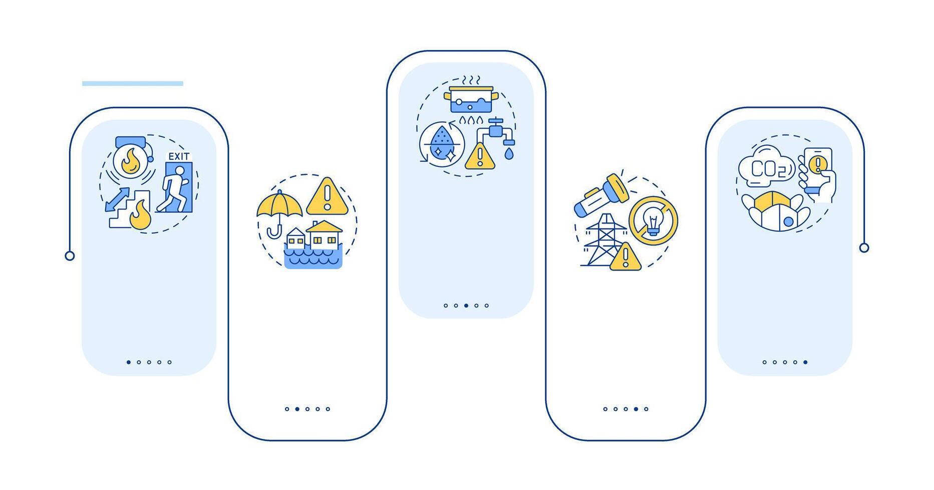 Safety and emergency alerts rectangle infographic . Warning about dangers and accidents. Data visualization with 5 steps. Editable rectangular options chart vector
