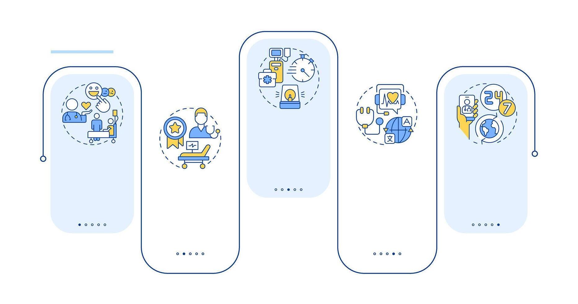Quality of medical services rectangle infographic . Patient care control. Treatment process. Data visualization with 5 steps. Editable rectangular options chart vector