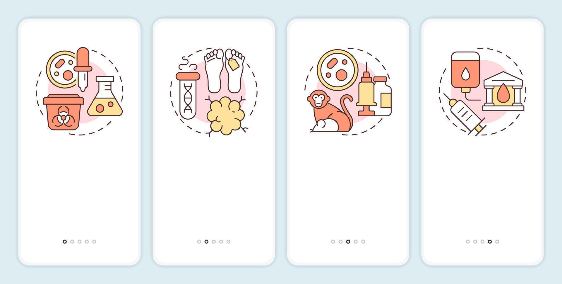 Biomedical waste sources onboarding mobile app screen. Toxic garbage. Walkthrough 4 steps editable graphic instructions with linear concepts. UI, UX, GUI vector