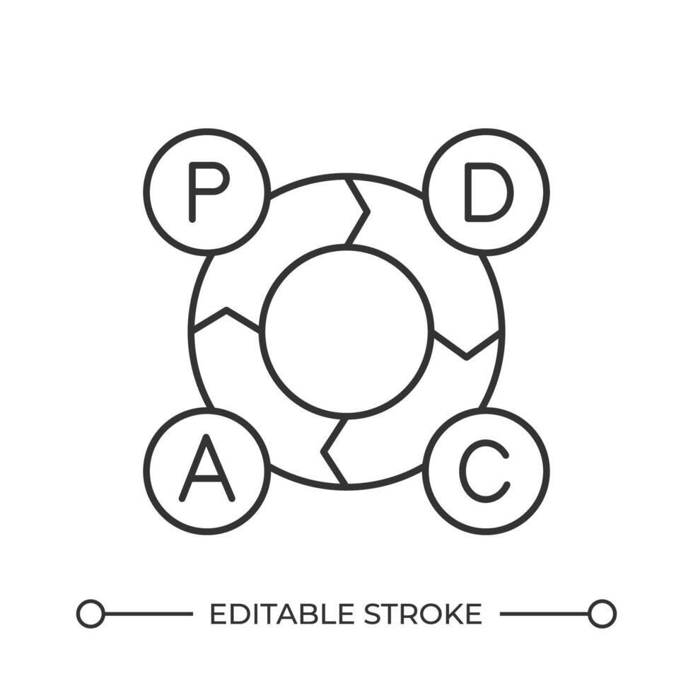Circular diagram with letters line icon. Guide of workflow visualization. Business data presentation. Round chart. Isolated illustration. Outline symbol. Simple linear drawing. Editable stroke vector