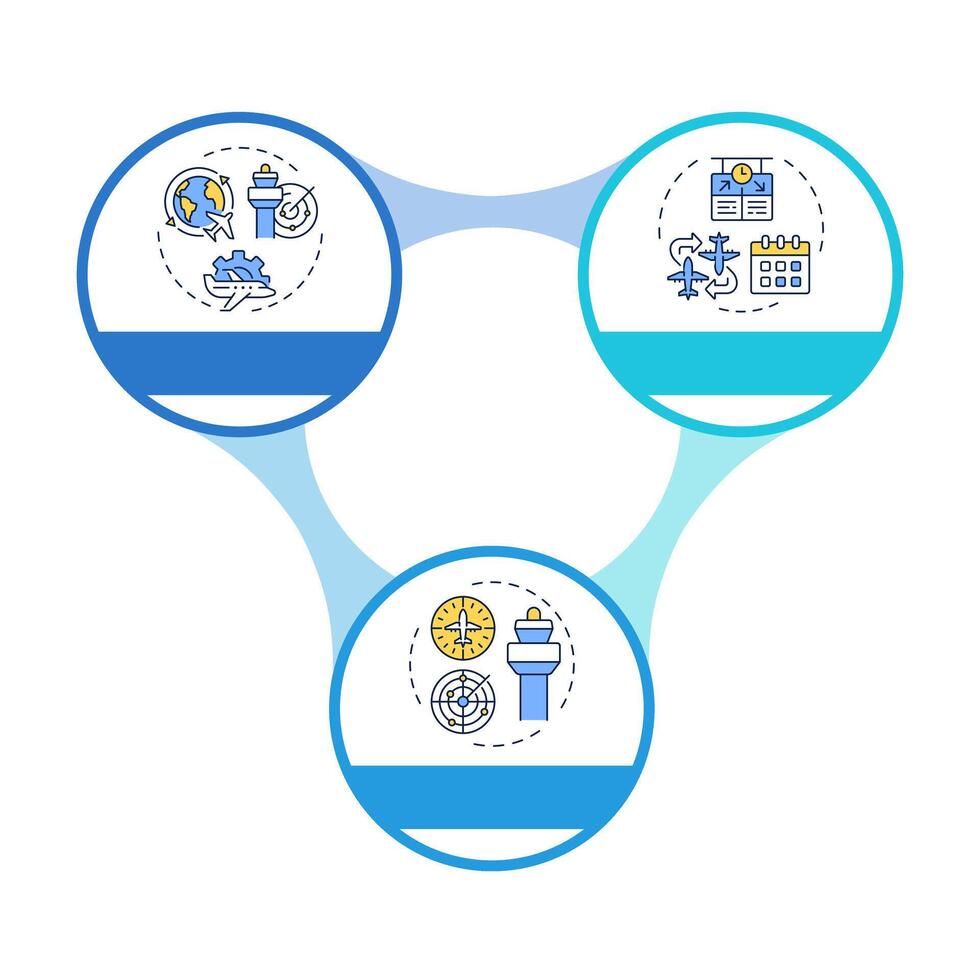 Air traffic management infographic circles flowchart. Flight timetable, schedule. Aircraft tracking. Visualization diagram with 3 steps. Circular info graphic editable vector