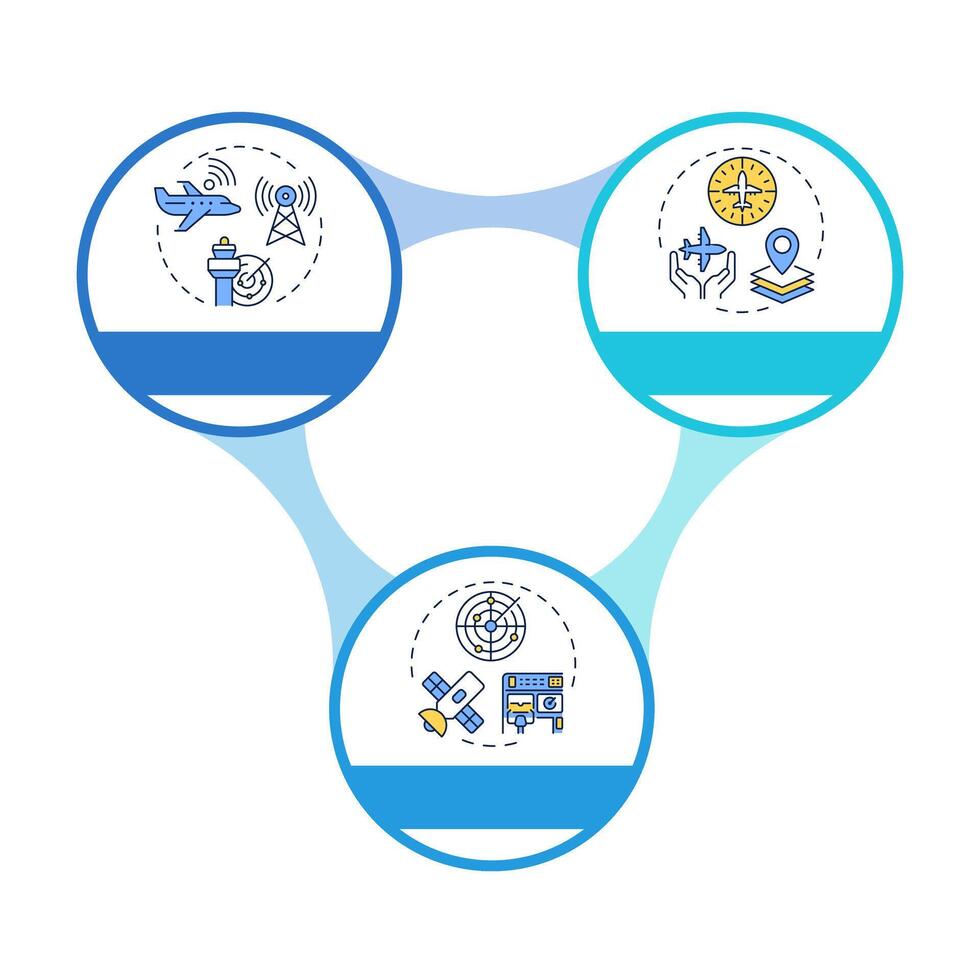 Air navigation systems infographic circles flowchart. Aeronautical communication, technologies. Visualization diagram with 3 steps. Circular info graphic editable vector