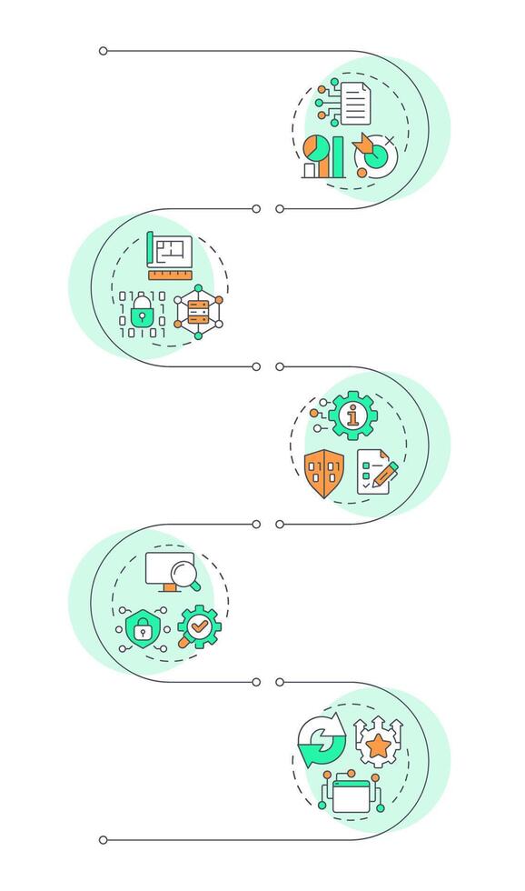 IT service delivery infographic vertical sequence. Statistical metrics, business. Visualization infochart with 5 steps. Circles workflow vector