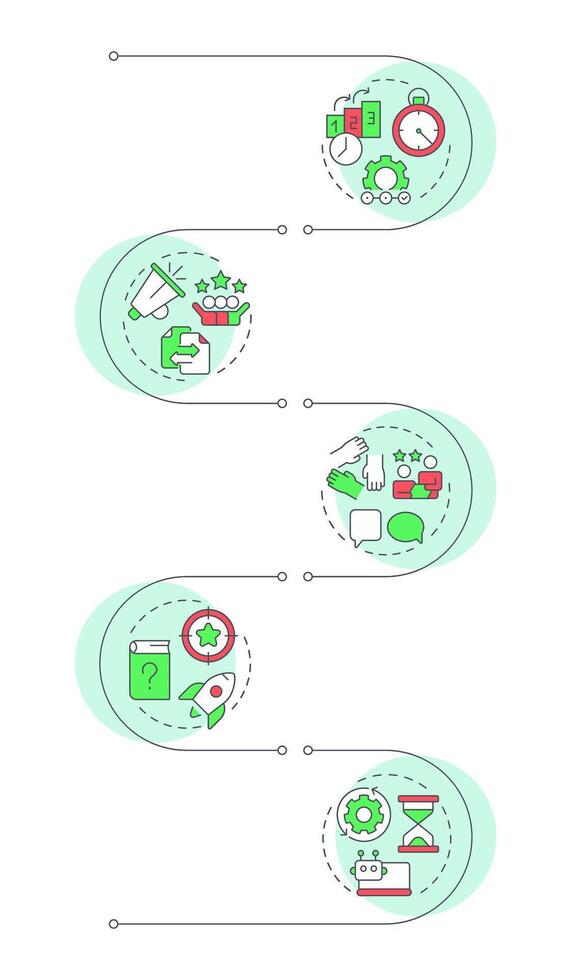 ITIL guiding principles infographic vertical sequence. Teamwork organization, marketing. Visualization infochart with 7 steps. Circles workflow vector