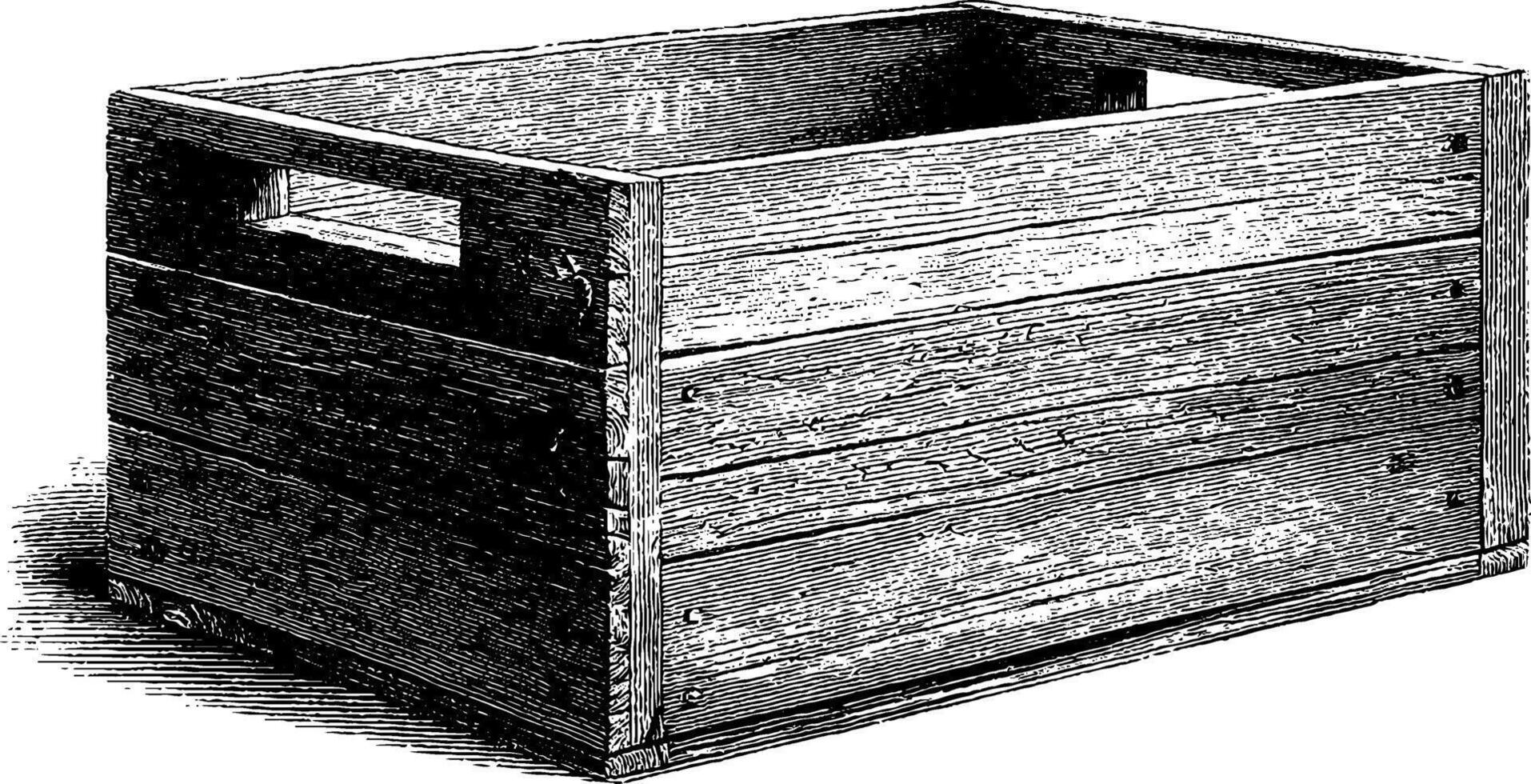 Vintage wooden crate with detailed engraving and open handles. vector