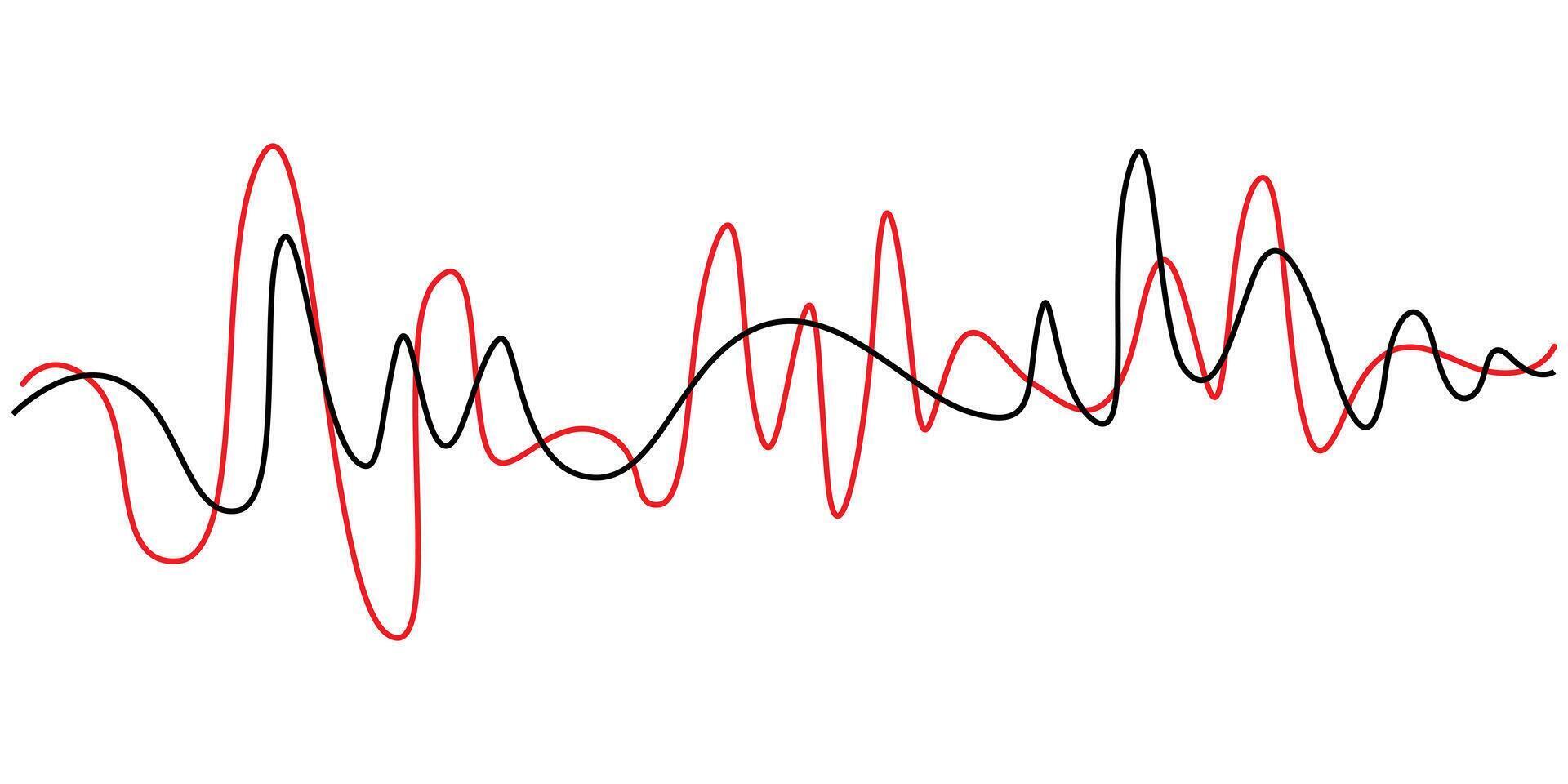 Sound wave continuous single line drawing.illustration continuous one line drawing vector
