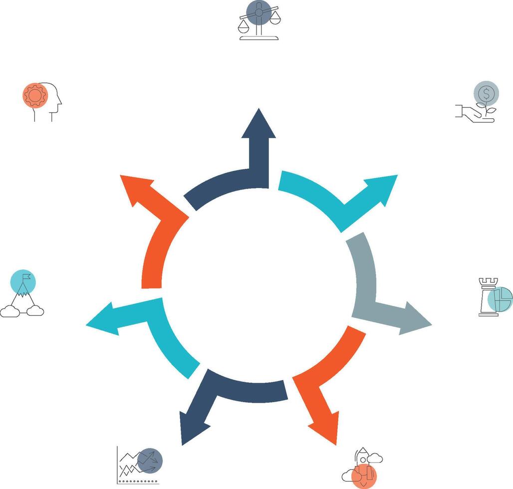 The circle of business process management vector