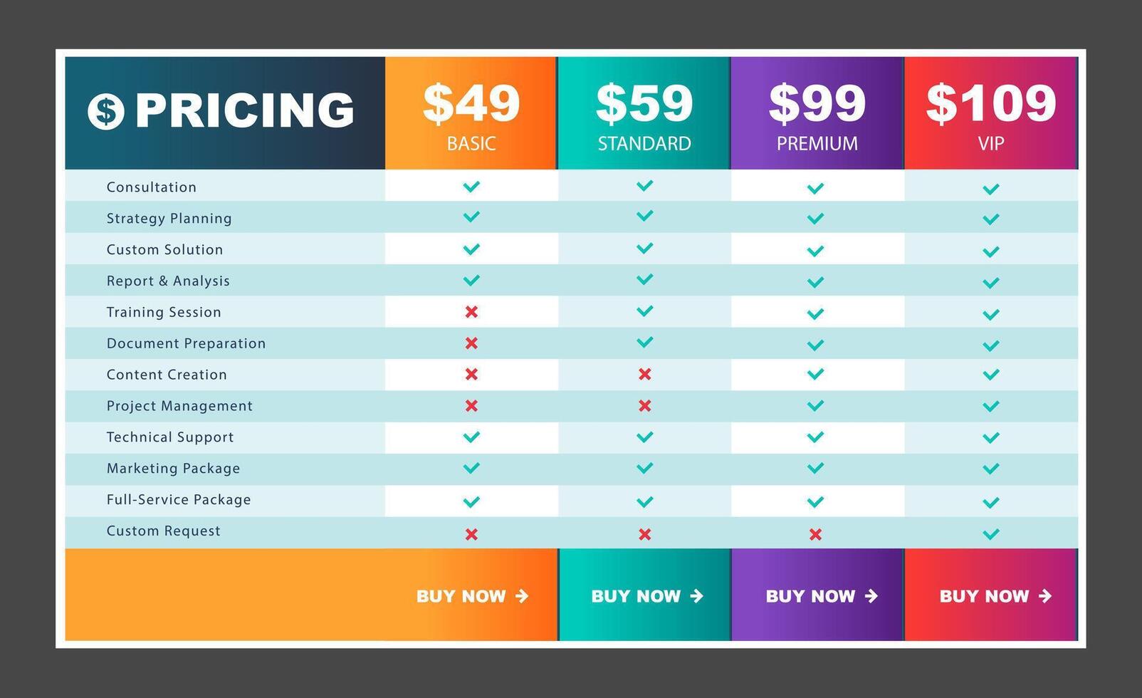 Editable 4 Tier Business Plan Comparison Table. UI Design vector