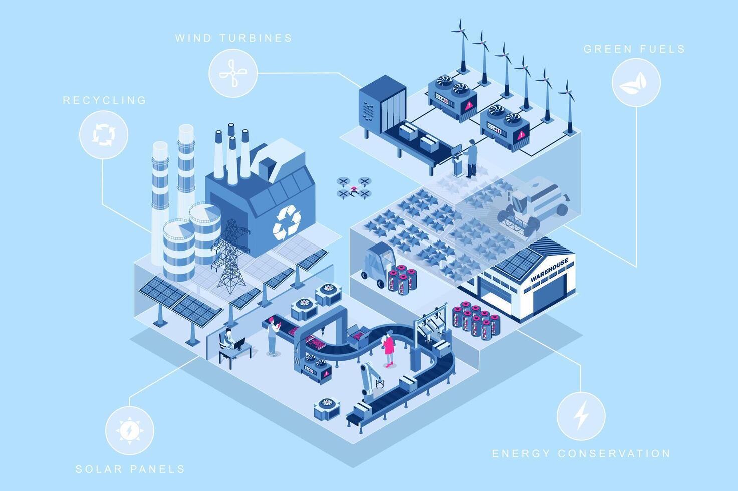 Green manufacturing 3d isometric concept for web design. People in isometry rooms work at eco factory with solar panels, wind turbines and green fuels, energy conservation zone. illustration. vector
