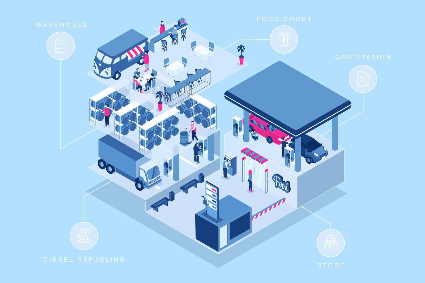 Gas station 3d isometric concept for web design. People in isometry rooms filling cars at diesel and fuel refueling zones, visiting store and food court, workers ar warehouse. illustration. vector