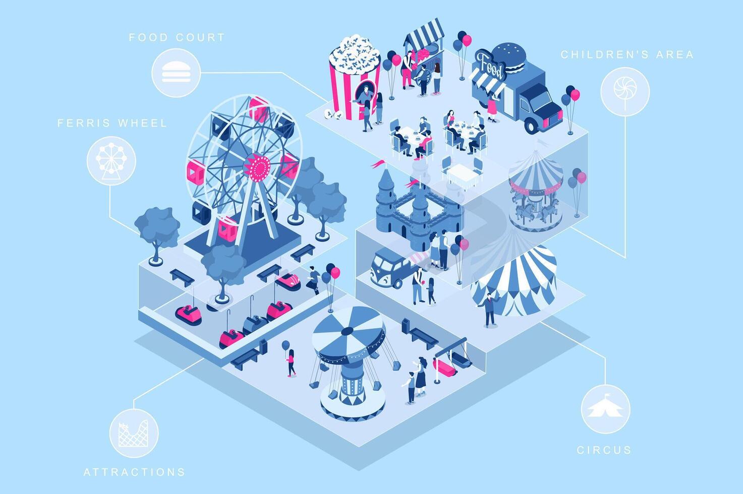 Amusement park 3d isometric concept for web design. People in isometry rooms riding at ferris wheel and attractions, eat at food court, visits circus, kids play in children area. illustration. vector