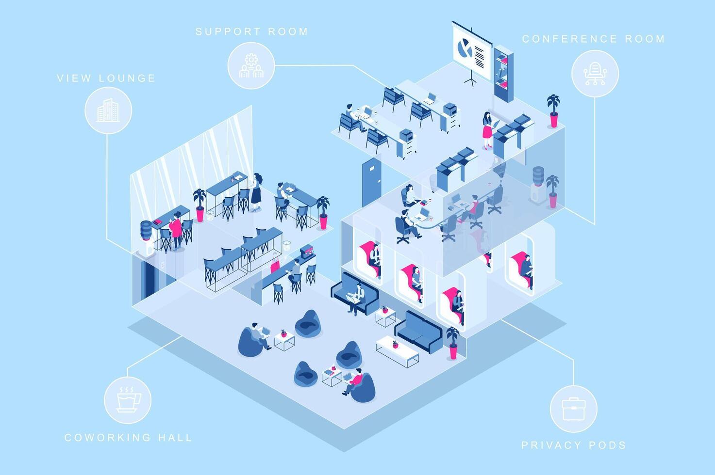 Coworking office 3d isometric concept for web design. People in isometry rooms working in office, client support area, privacy pods and open space halls, relaxing at view lounge. illustration. vector