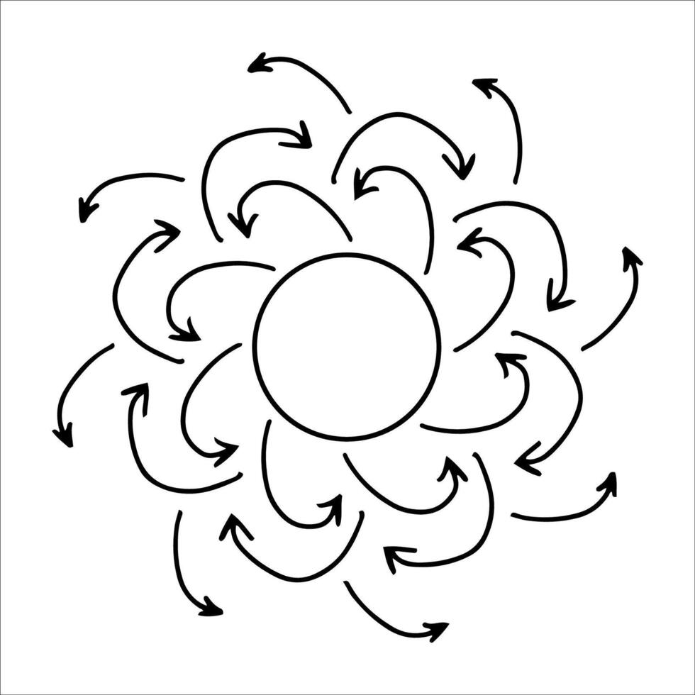 Hand drawn sun with swirling arrows in ink style. Abstract sun with curved beams isolated on white background. Concept of sun as dynamic energy, movement, and celestial balance in line art. vector