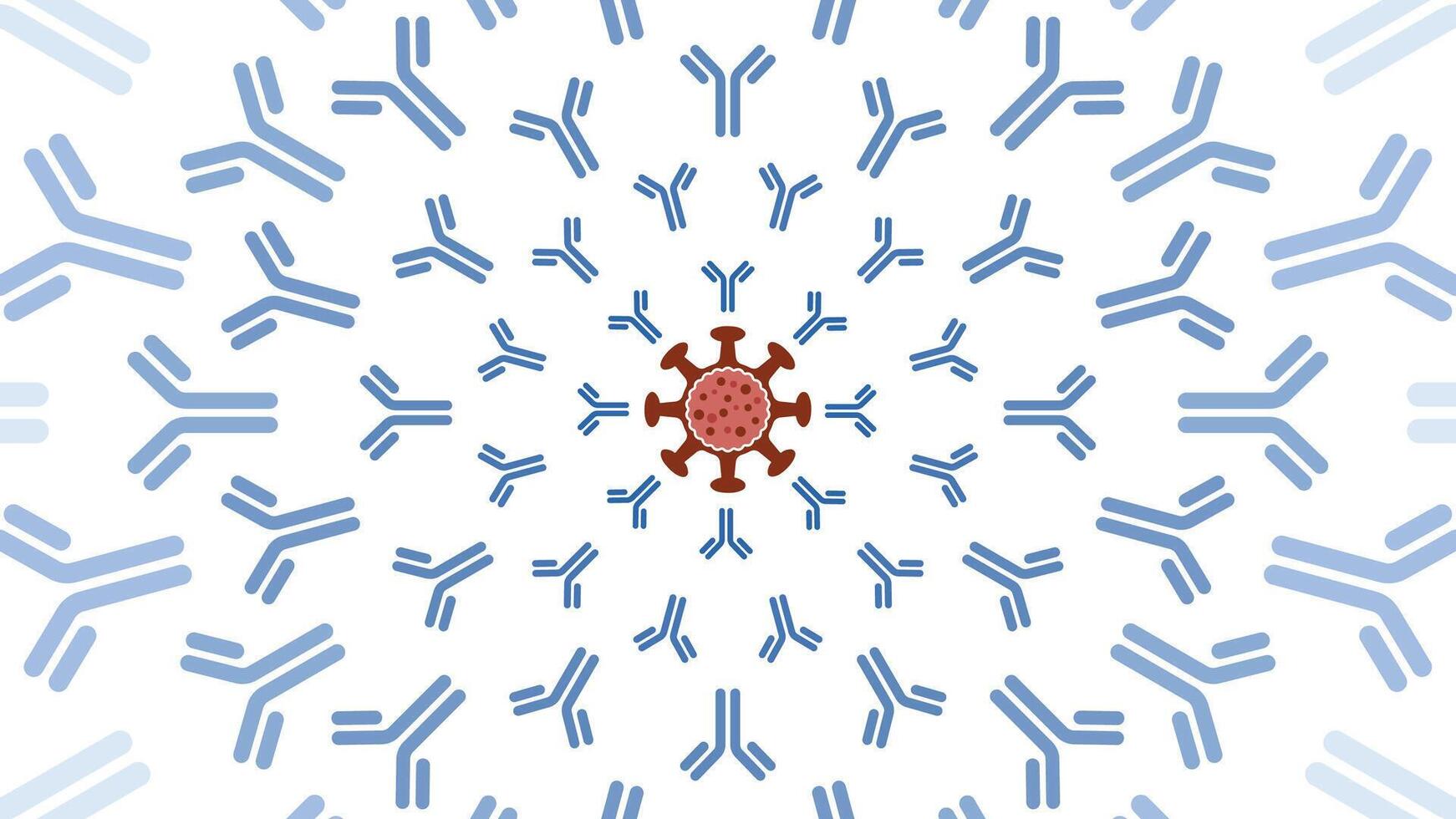 Antibody and Immune System Molecules with Virus . Isolated card background vector
