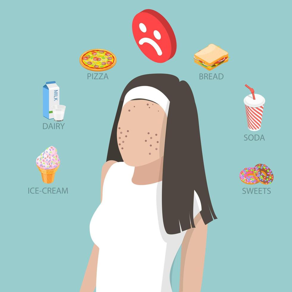 3D Isometric Flat Illustration of Acne-causing Food, Dermatology and Skin Care vector