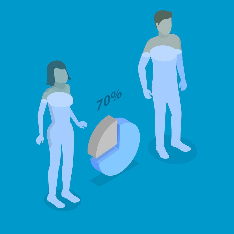 3D Isometric Flat Illustration of Human Body Water Proportion, Man and Woman Liquid Level vector