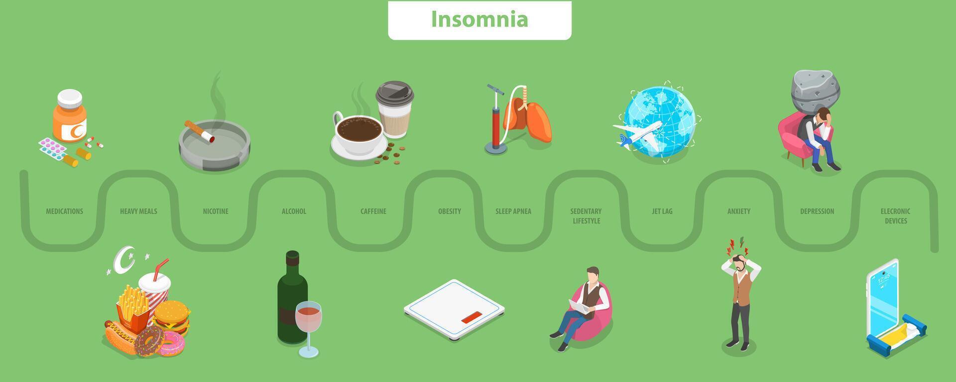 3D Isometric Flat Illustration of Causes of Insomnia, Sleeping Disorder or Sleeplessness vector