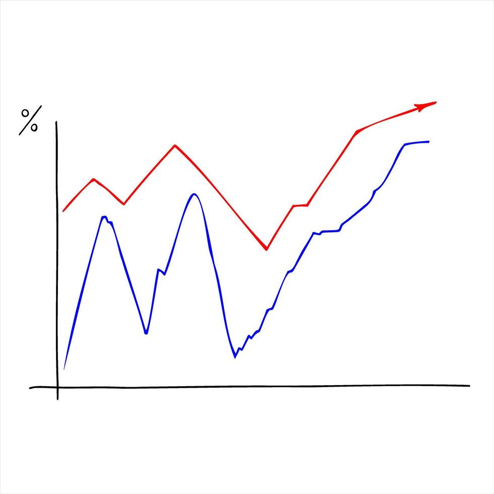 Hand drawn analytical graphic chart with red, blue trend lines. Financial report for certain period, change in income, economic statistics. illustration for business data presentation vector