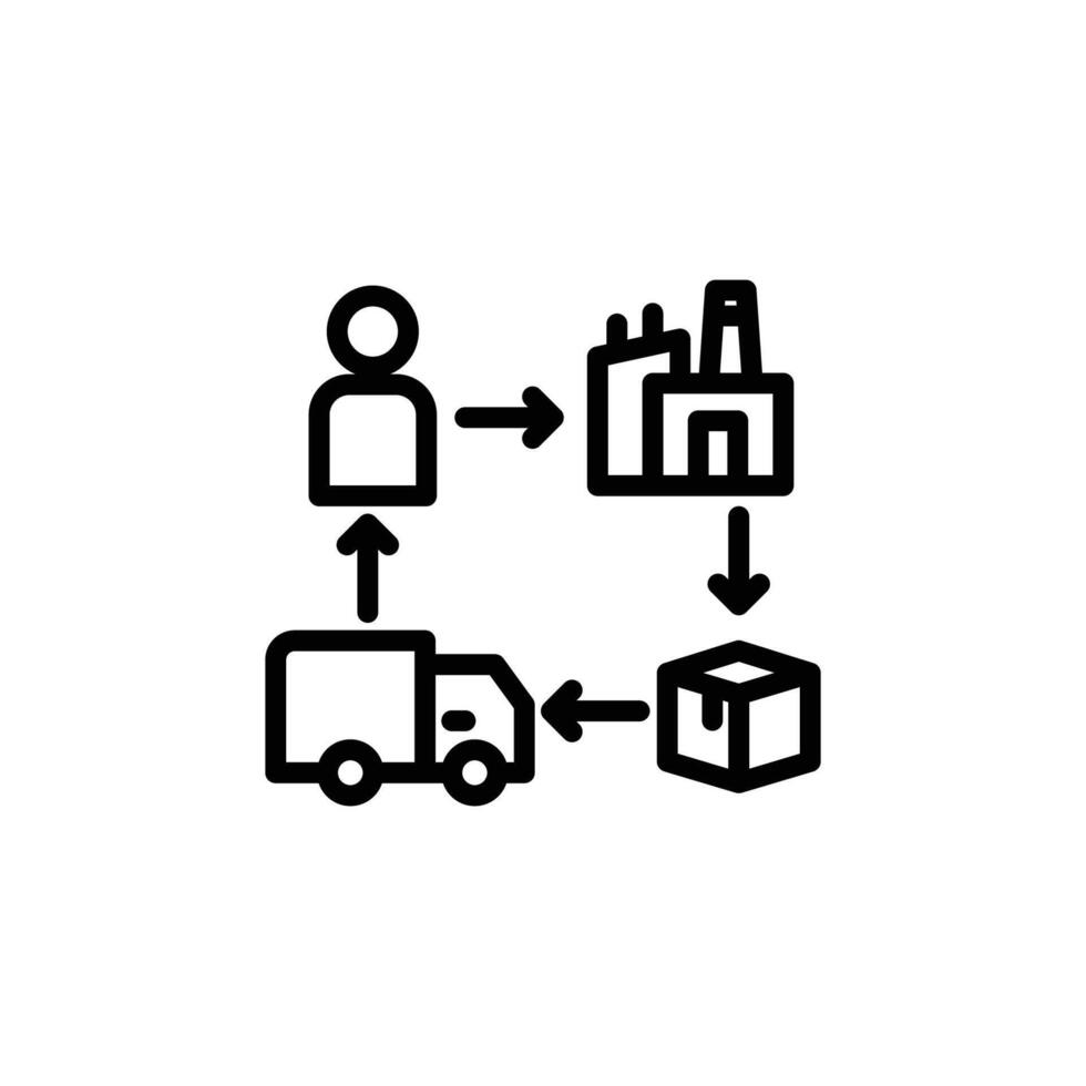 Supply Chain Process Showing Production and Delivery Icon vector