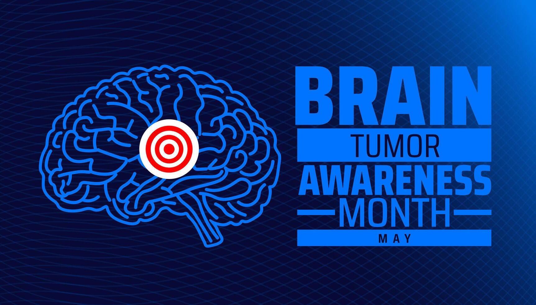 Brain Tumor Awareness Month background banner or poster design template. observed every year in May. Holiday concept. Use to any Template, card, poster, placard, template. vector