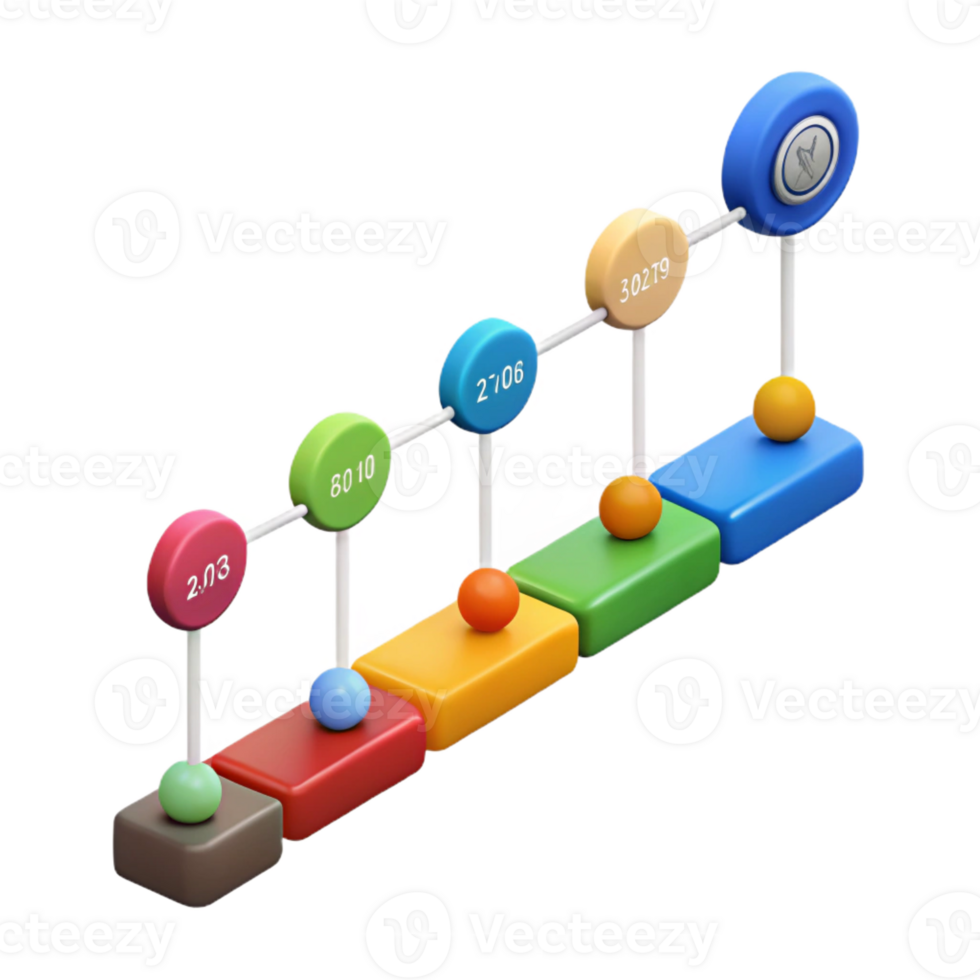 vibrant baroque Infographic timeline with five milestones. Flat color, single-weight stroke, minimal design with Scalable Design. authentic png