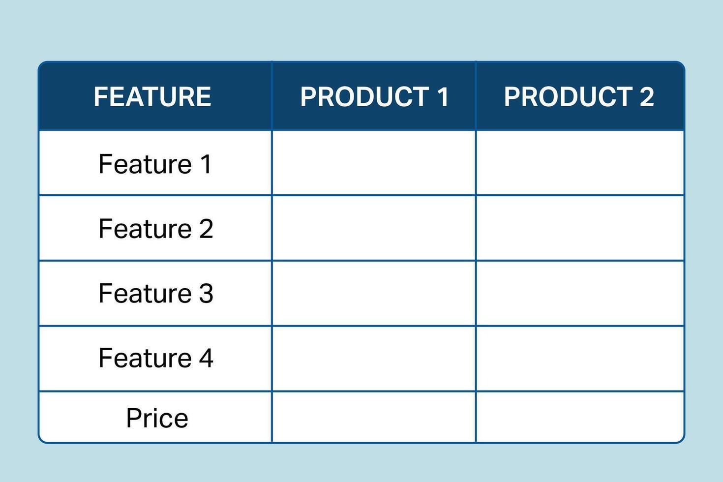 Tech product comparison chart with features and pricing vector