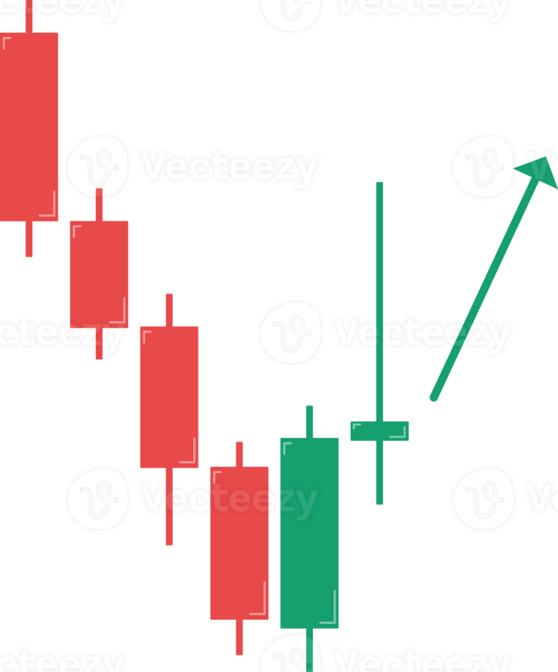 Candlesticks pattern of stock market. png