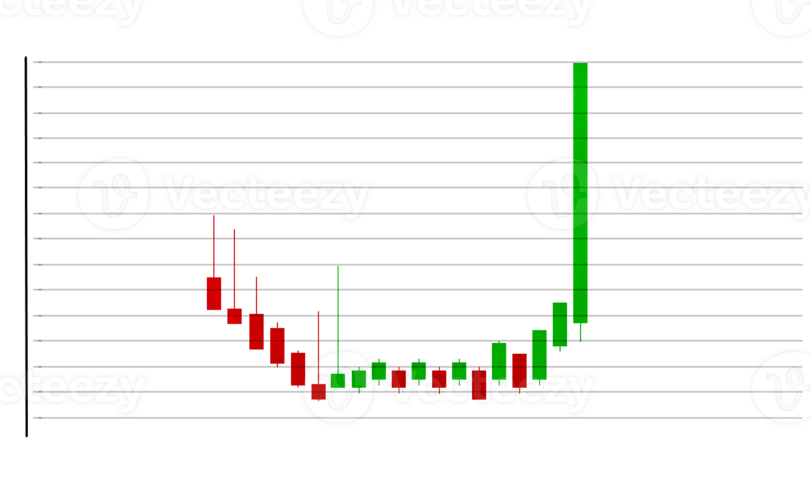 a chart showing the number of shares in a stock png