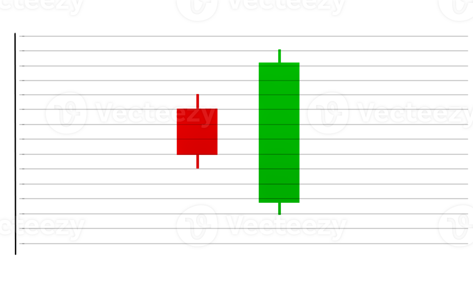 a bar chart with a red and green bar png