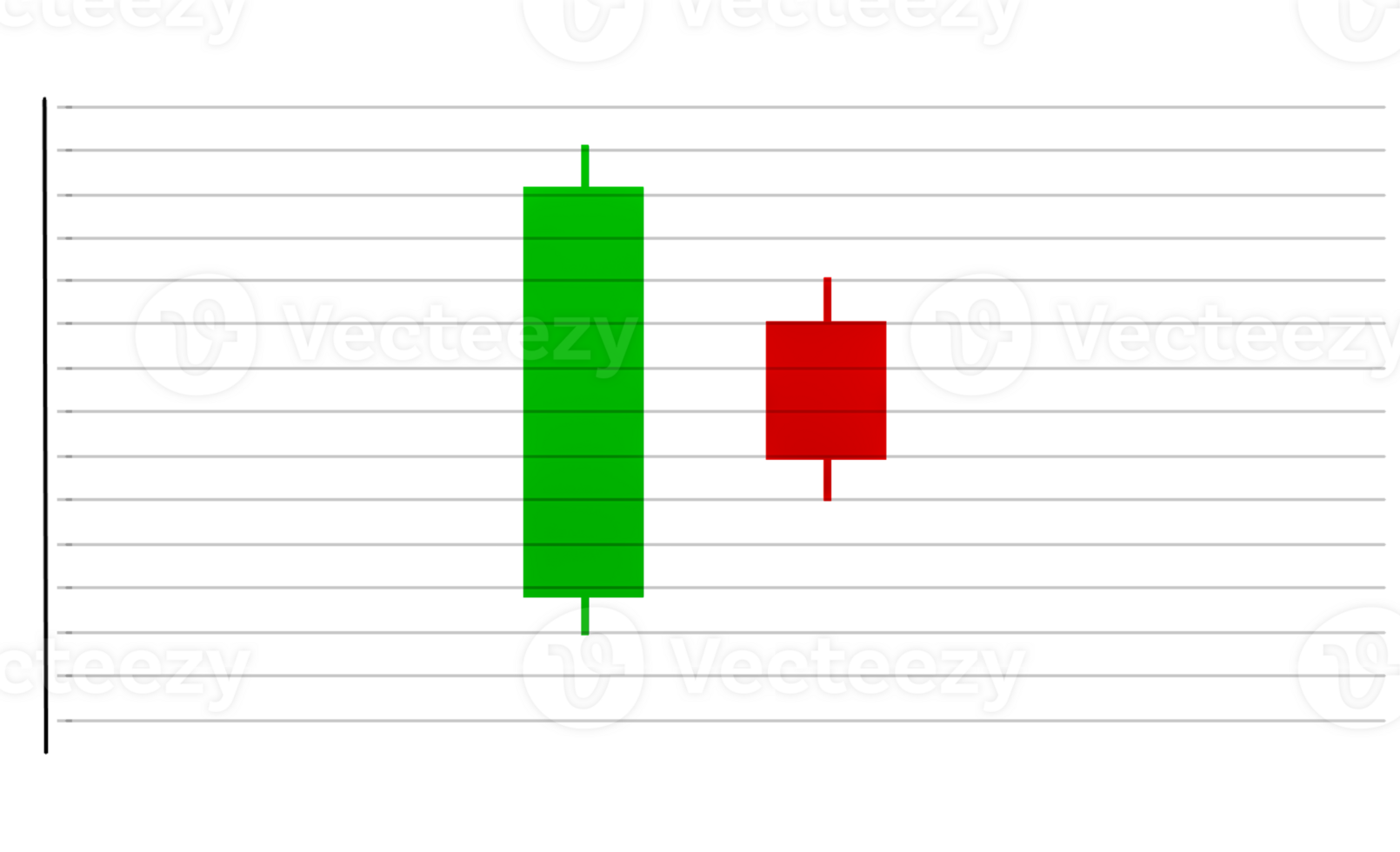 a bar chart with a green and red bar png