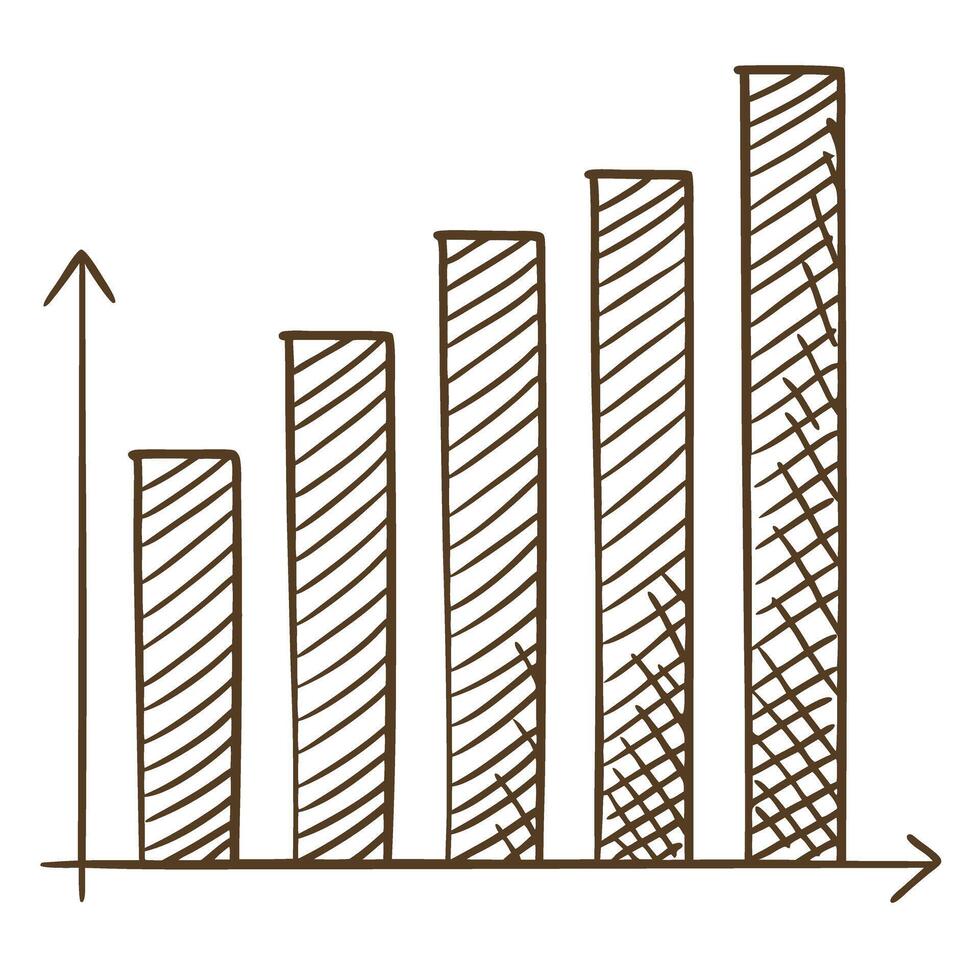 Hand drawn bar graph illustration showing progressive growth in financial data analysis trends vector
