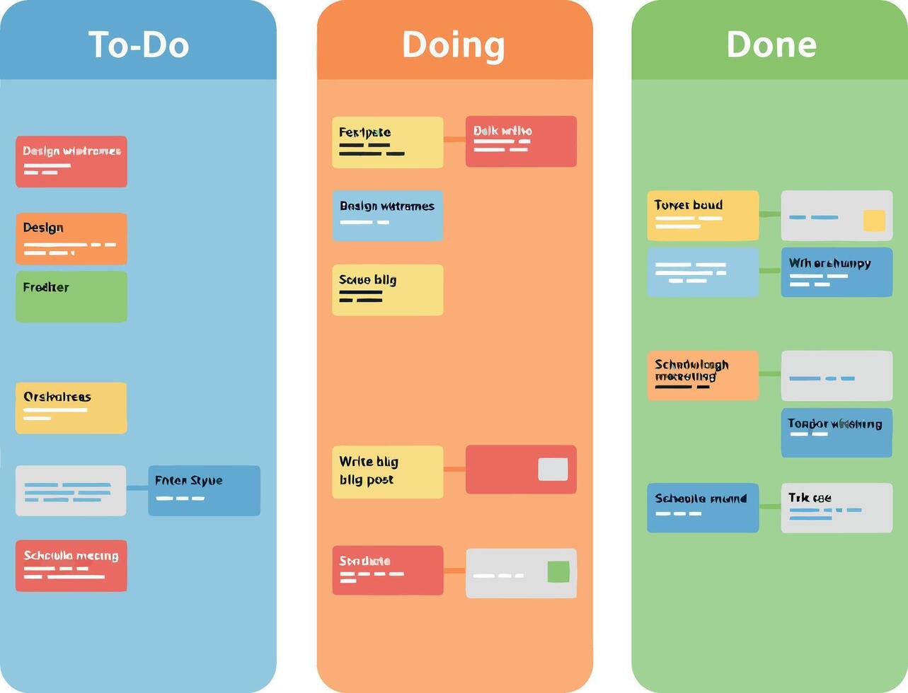 Kanban task management board with colorful sticky notes in flat design productivity workflow illustration vector