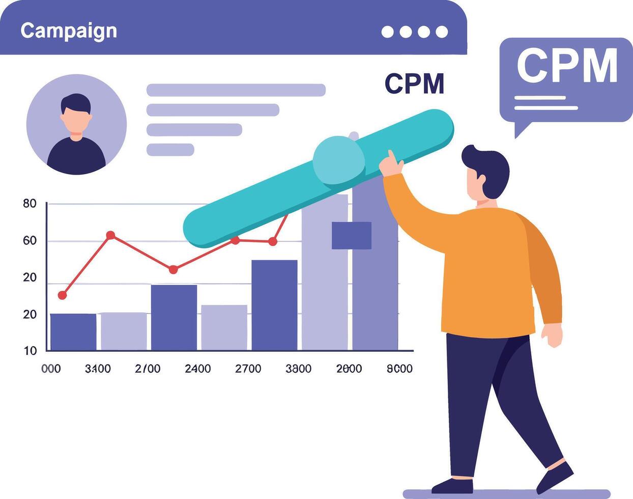 Man analyzing CPM campaign data with bar chart and line graph in flat design illustration vector