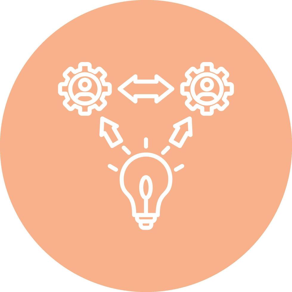 Execution Interactive Display Symbol vector