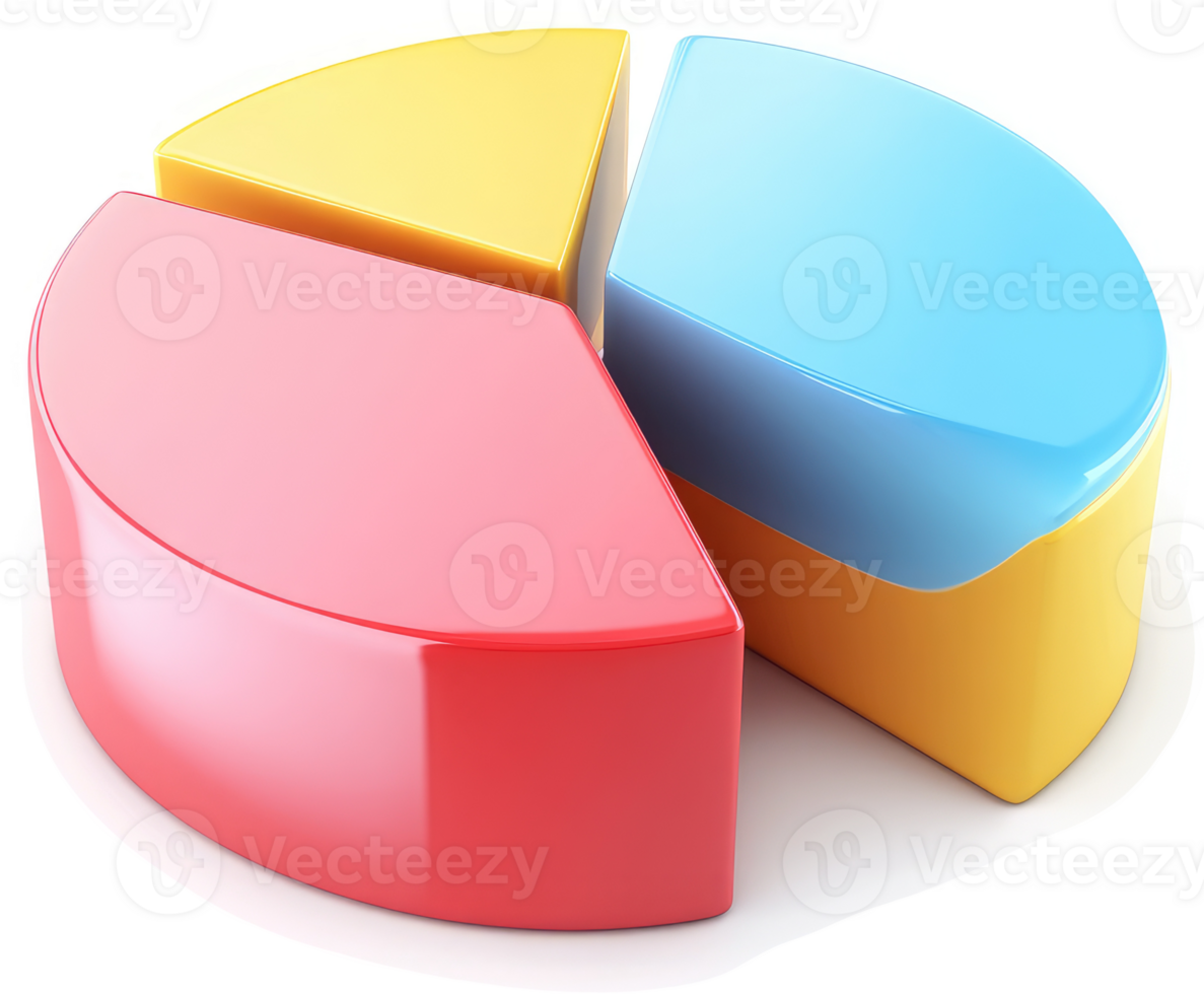 Three-part pie chart illustrating proportional data. png