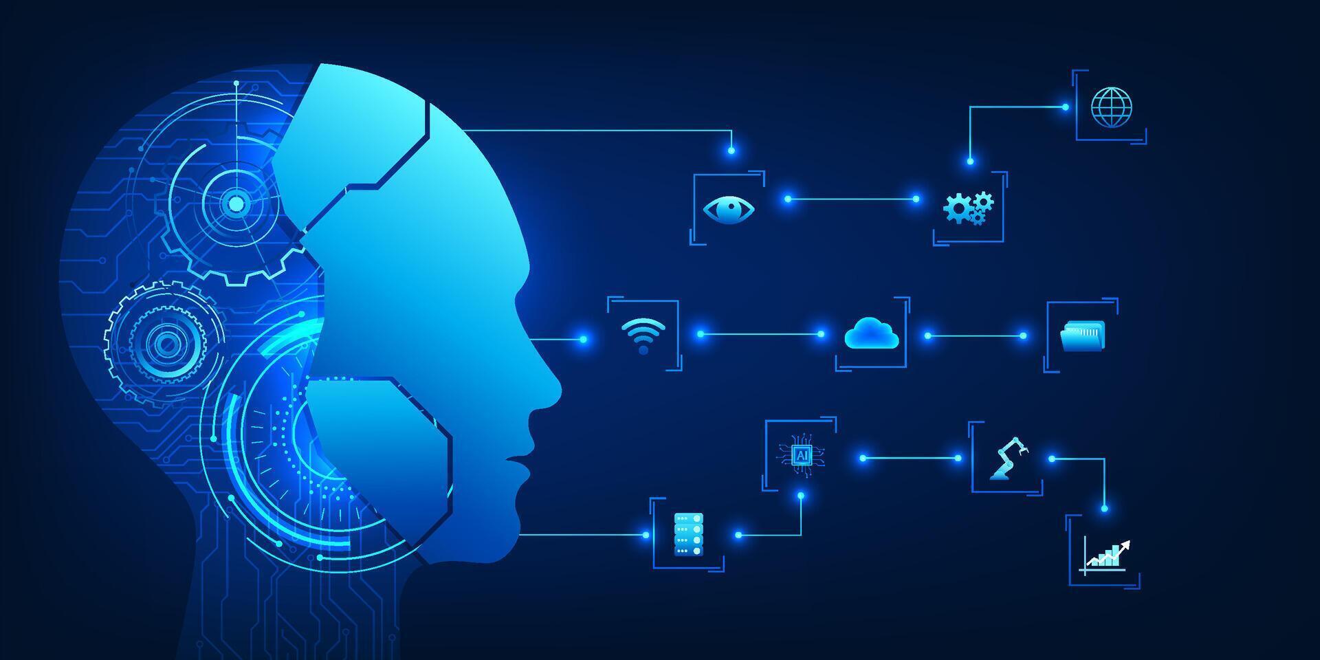 Ai robot brain refers to an Agentic AI system that can manage tasks, make decisions, and adjust business or technology processes to be efficient on its own.New AI is driven by intelligent system vector