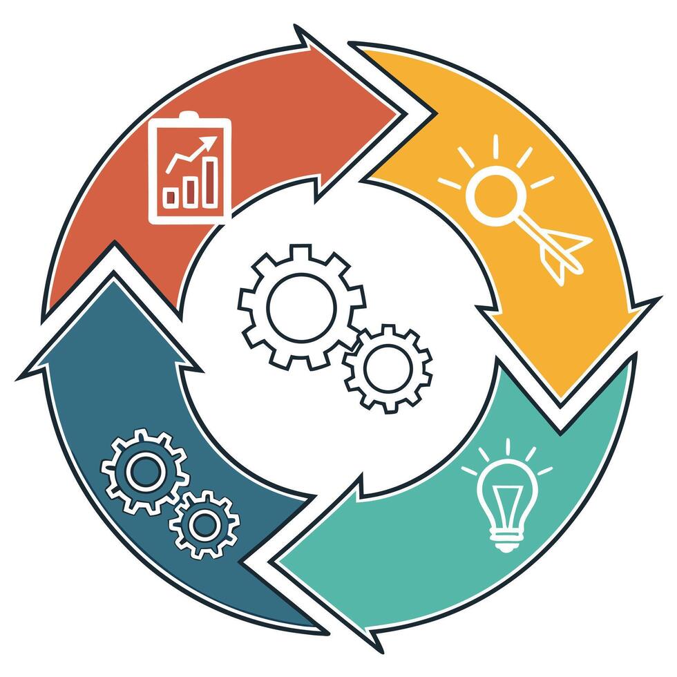Business Process Infographic Cycle With Four Steps vector