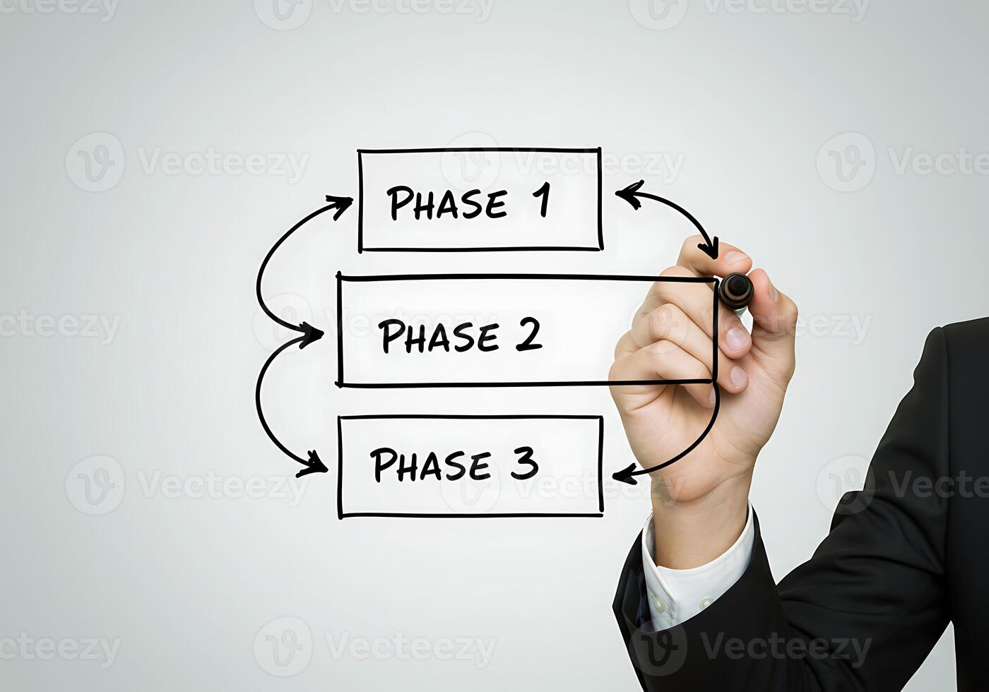 Businessman drawing phase 1, phase 2, phase 3, phase 4, phase 5, phase photo