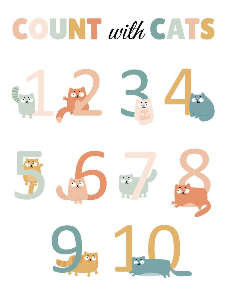 Poster with numbers from 1 to 10 and funny cats vector